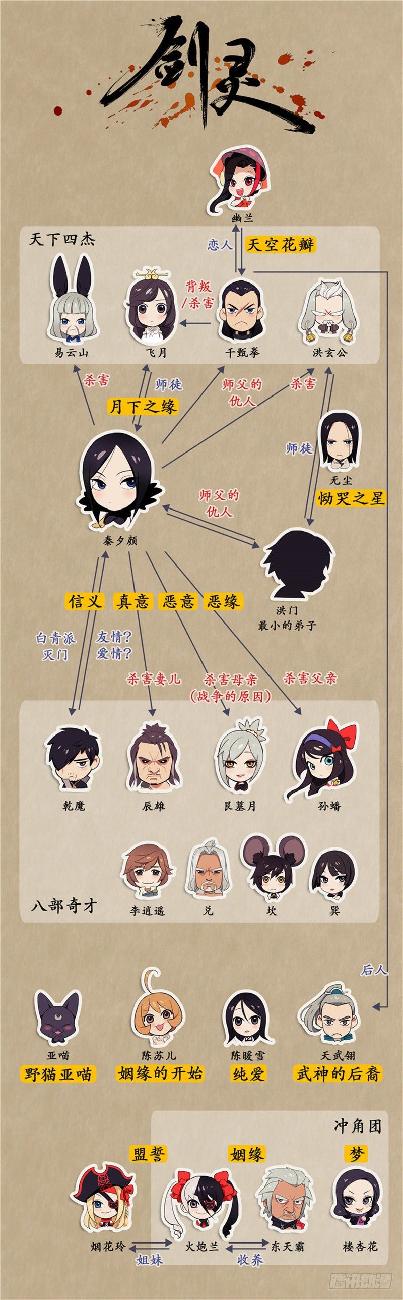 烟花玲第二季 - 约定 47-第171话