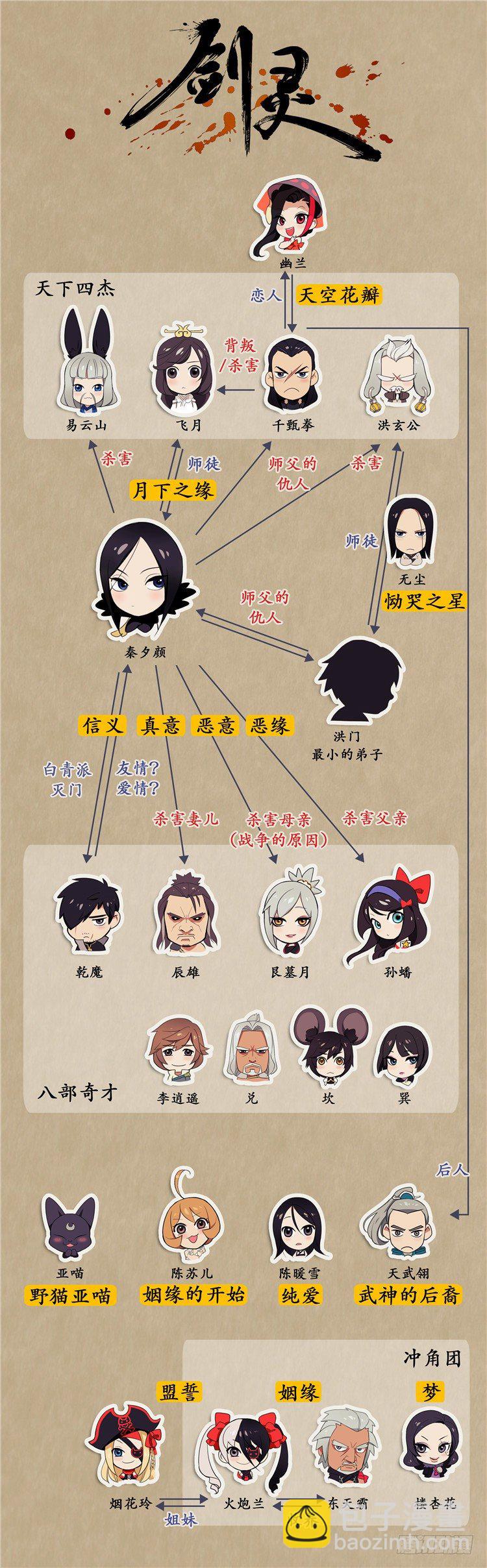 武神-千甄拳 10-第99话