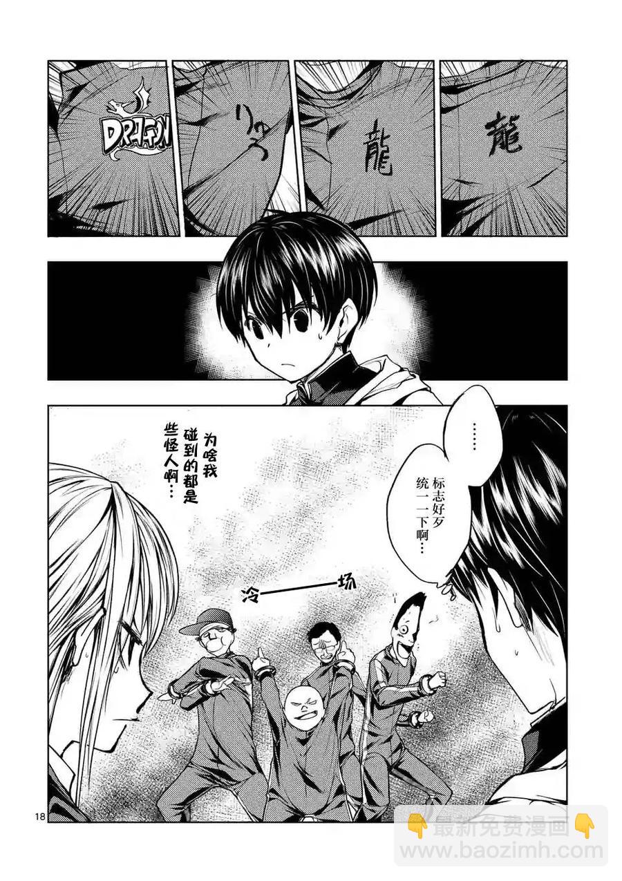 見面5秒開始戰鬥 - 20 第三項目 - 1