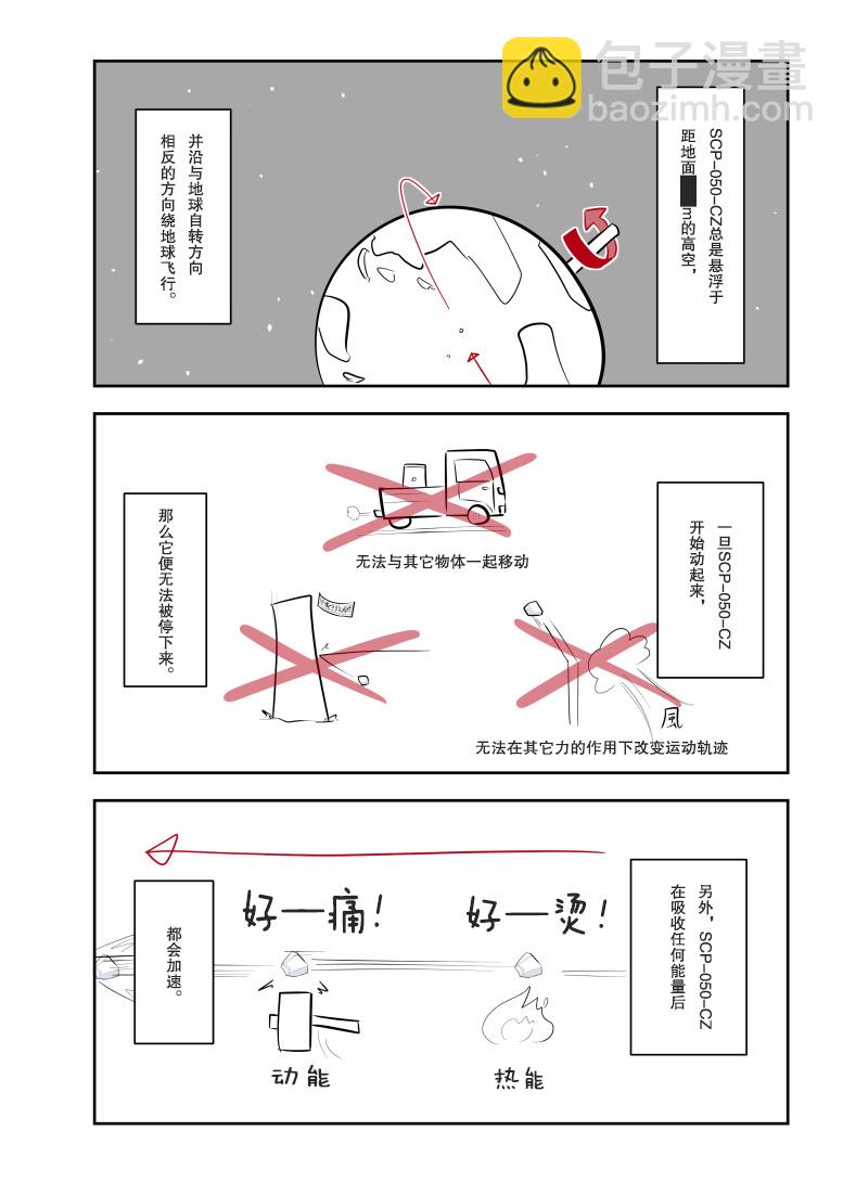 簡明易懂的SCP - 172話 - 1