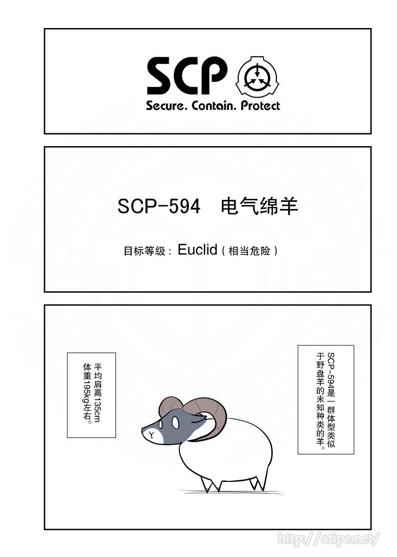 簡明易懂的SCP - 72話 - 1