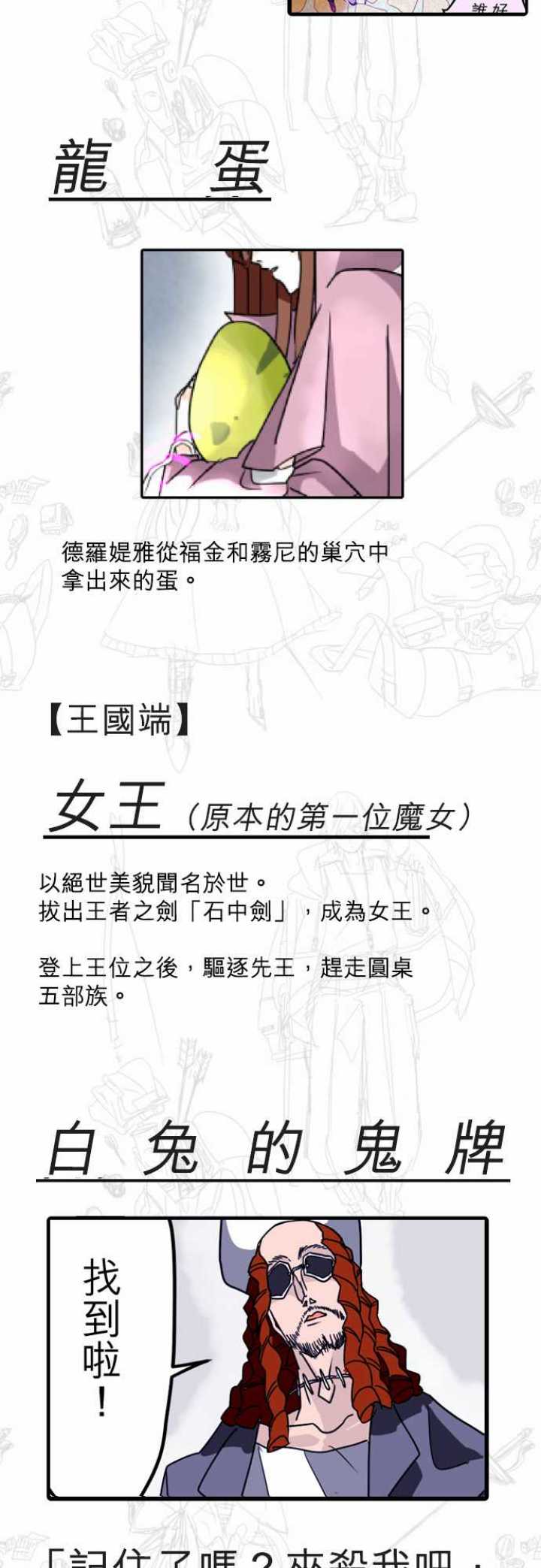 剑之王国 - Story Outline - 2