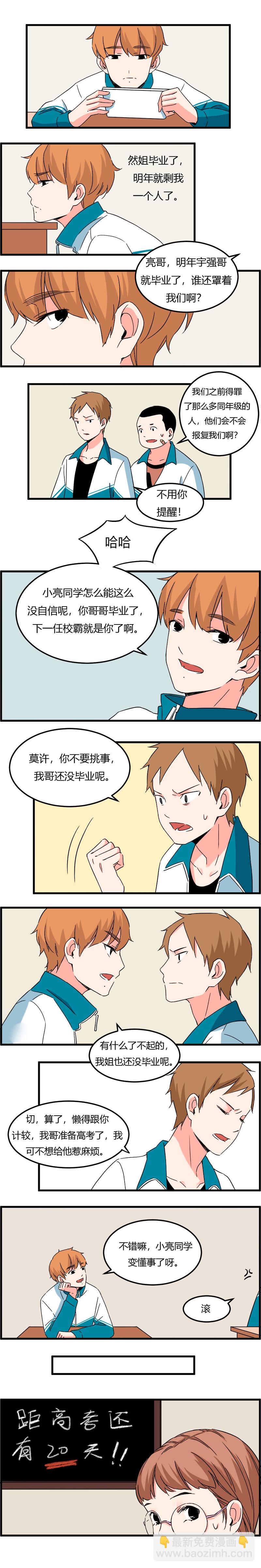 110 高考-第117话