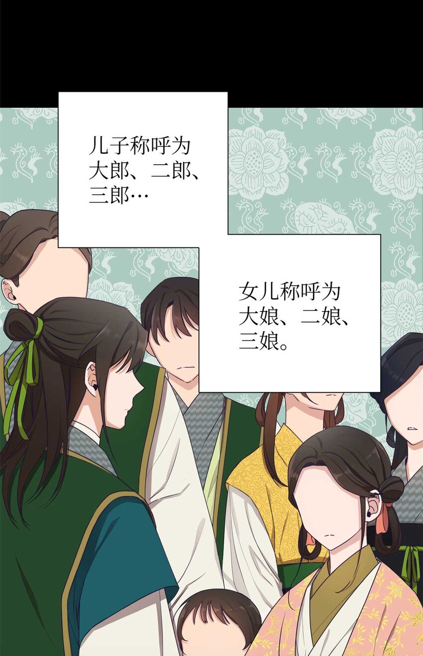 06 记忆(1/2)-第7话