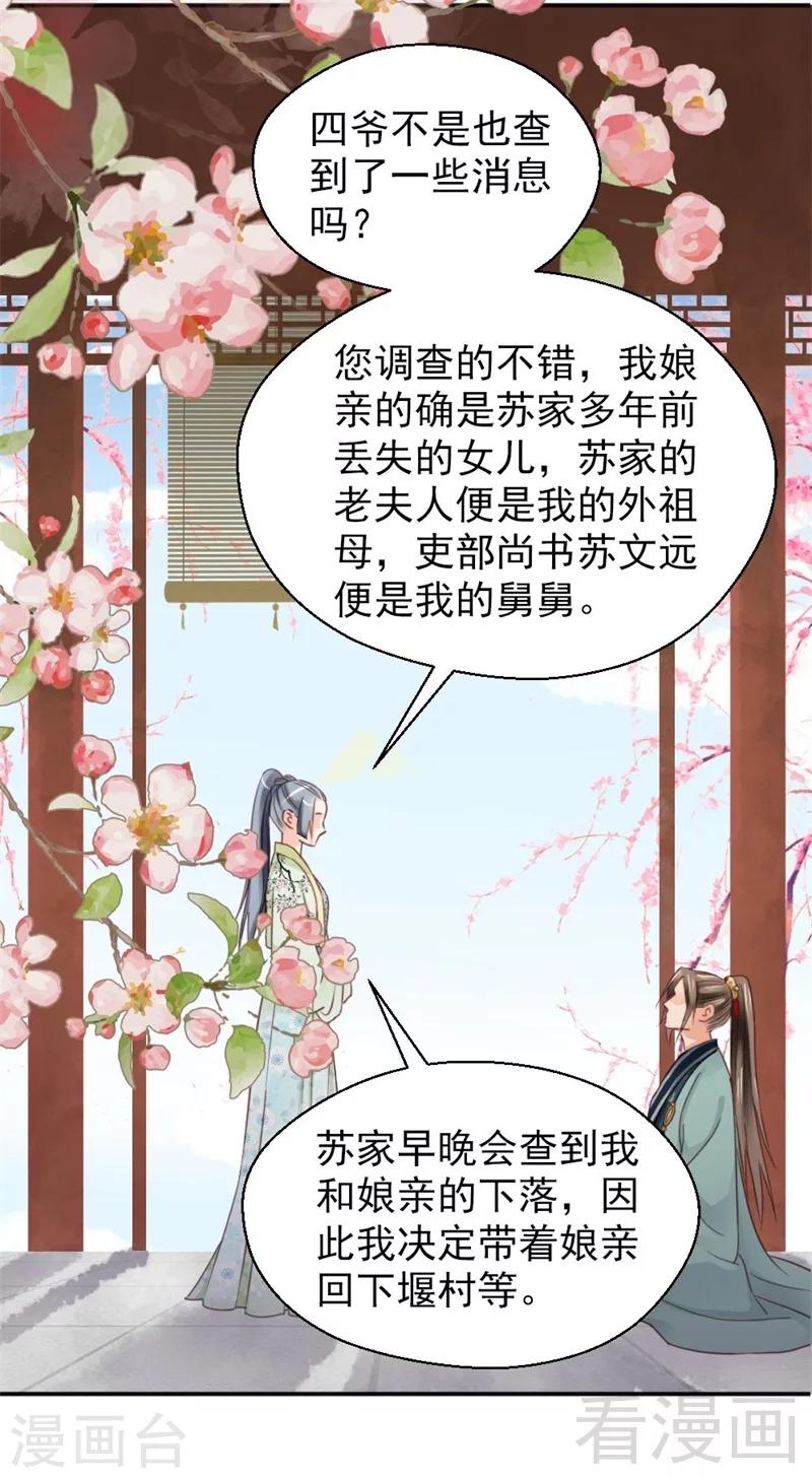 嬌女毒妃 - 第148話 - 2