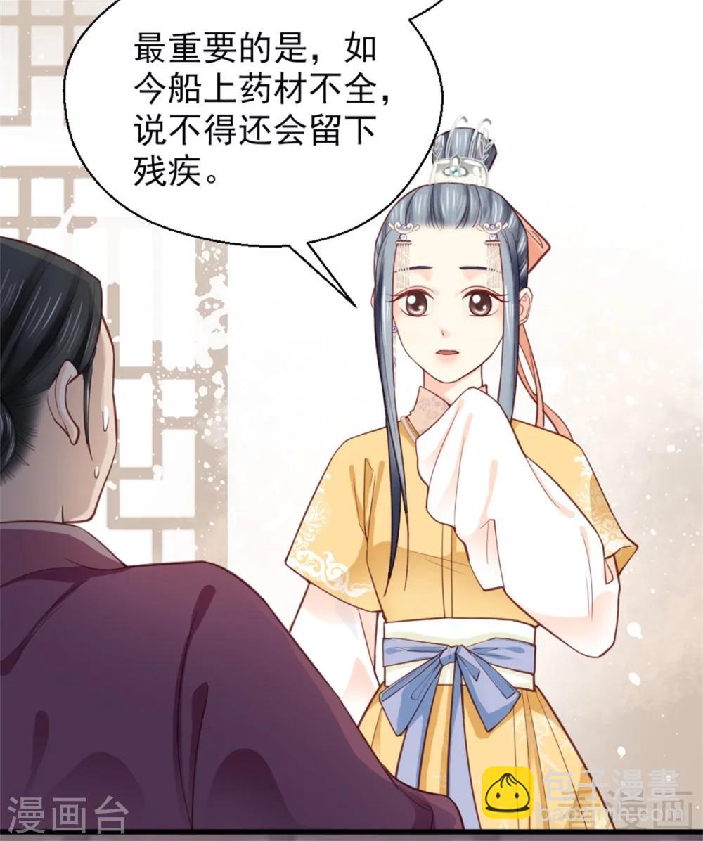 嬌女毒妃 - 第160話 - 5