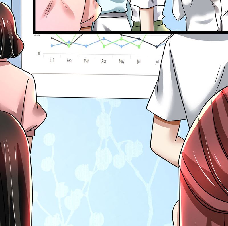 第85话 团队带的不错嘛-第85话