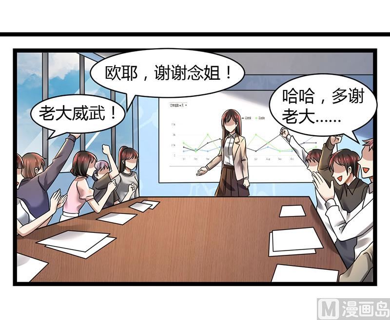 第85话 团队带的不错嘛-第85话