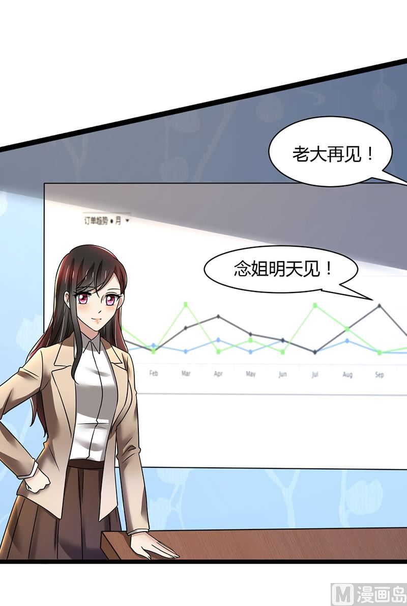 第85话 团队带的不错嘛-第85话