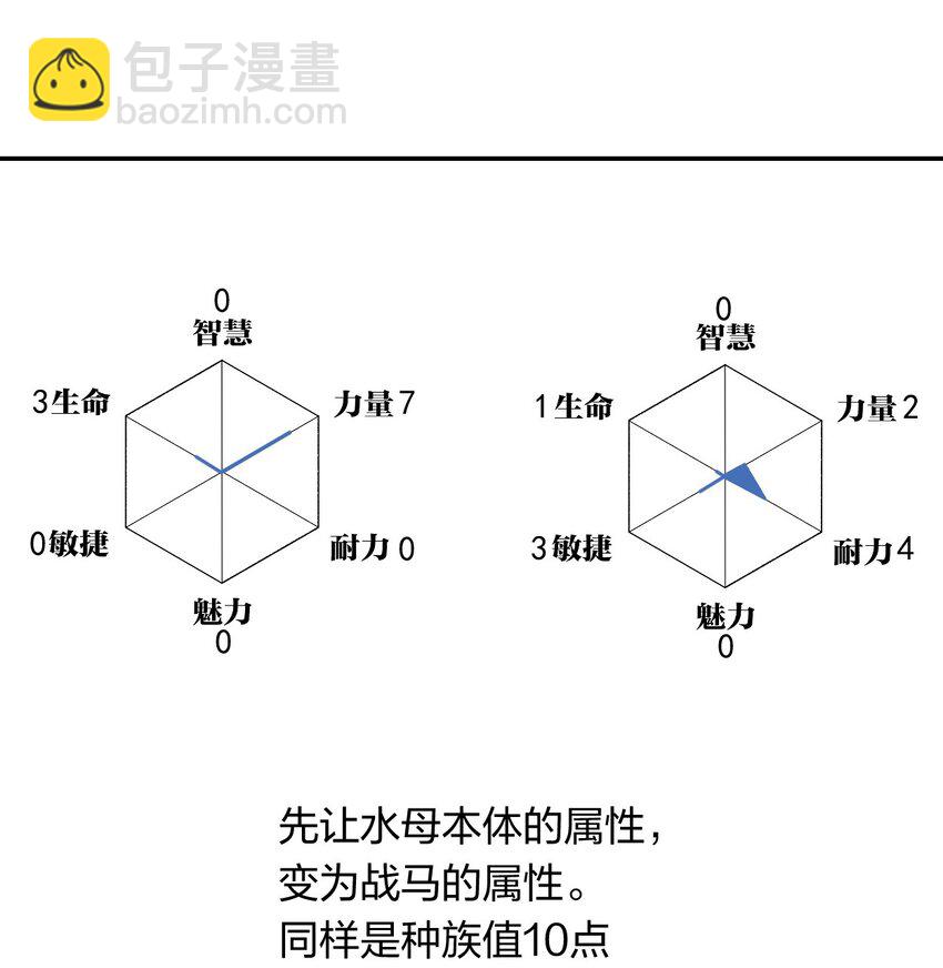 20 第十九话 （上） 报数-第21话