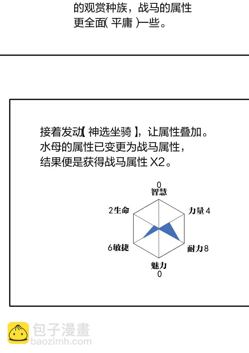 20 第十九话 （上） 报数-第21话