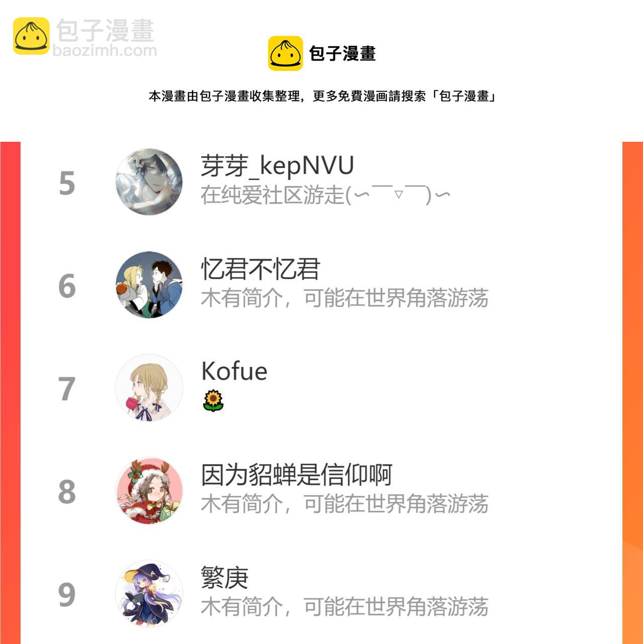 叫聲尊主我聽聽 - 第22話 你配嗎？(3/3) - 1