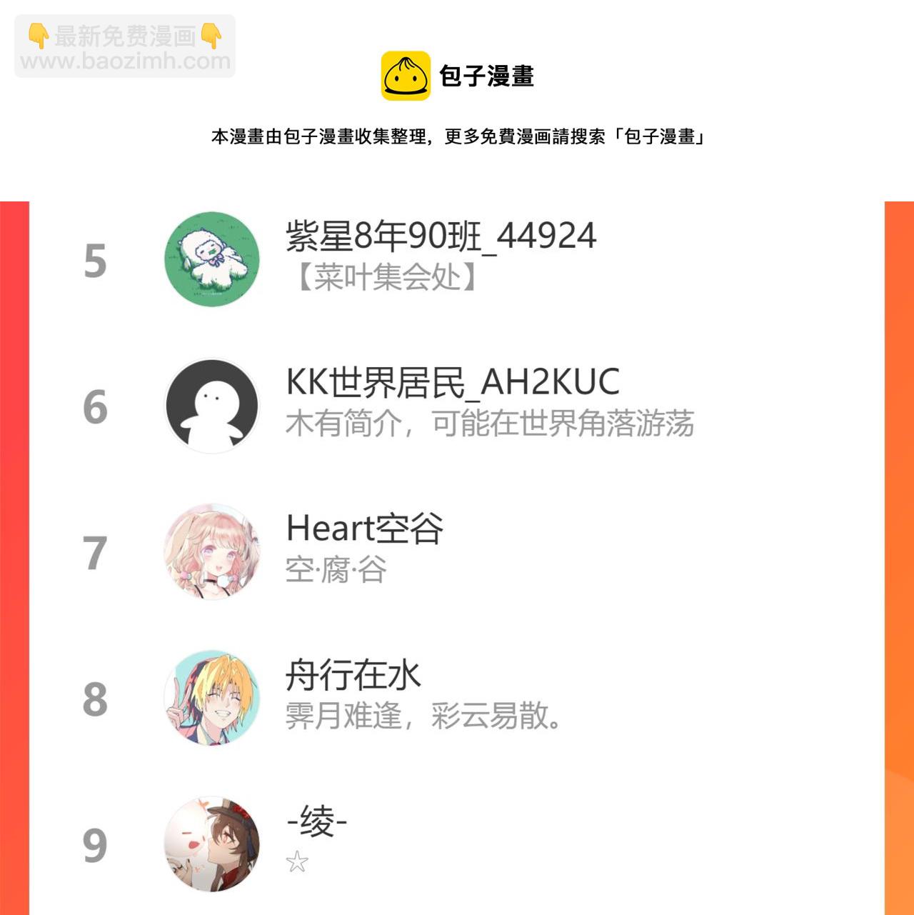 叫聲尊主我聽聽 - 第28話 爲什麼要救他呢？(3/3) - 1