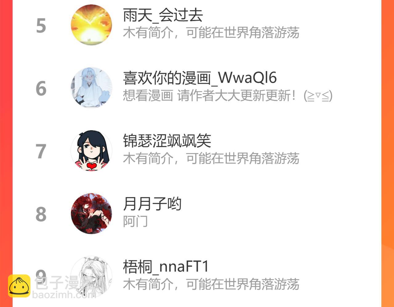 叫聲尊主我聽聽 - 第32畫 直接告白(3/3) - 5