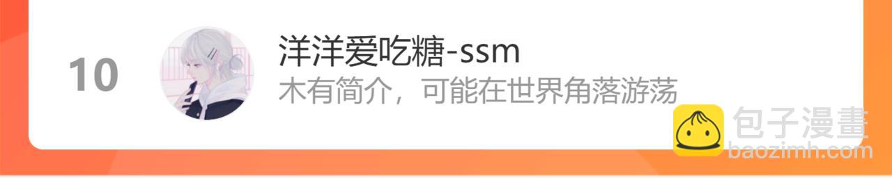 叫聲尊主我聽聽 - 第32畫 直接告白(3/3) - 1