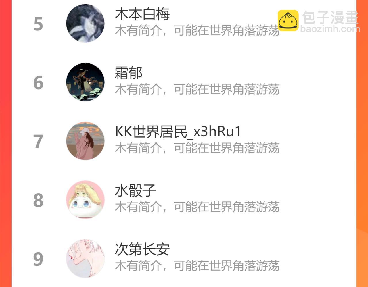 叫聲尊主我聽聽 - 第38話 心裡的人(3/3) - 5