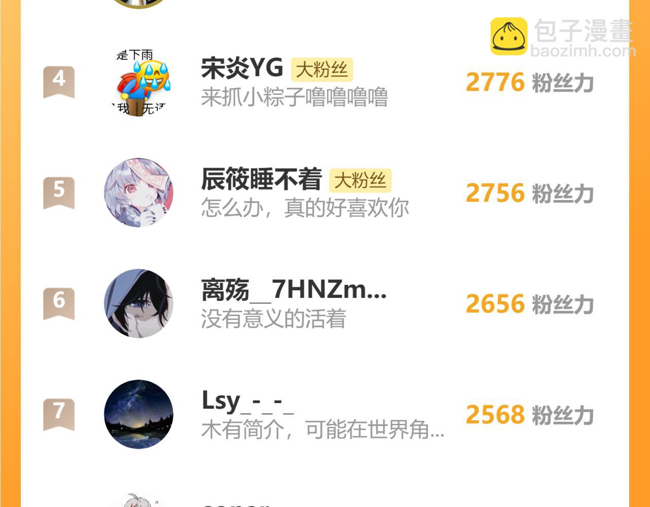 叫聲尊主我聽聽 - 第48話 閉關(3/3) - 1