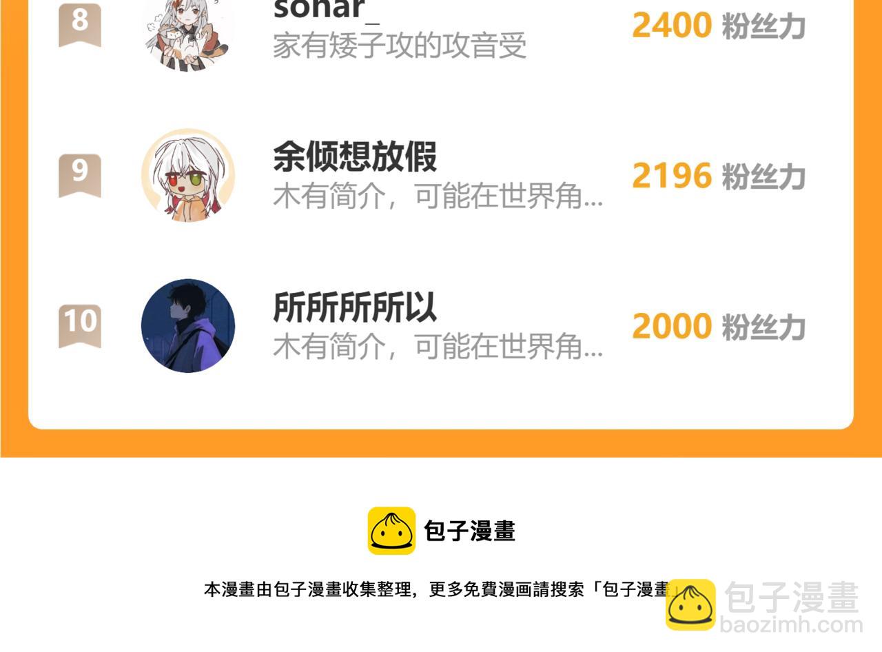 叫聲尊主我聽聽 - 第48話 閉關(3/3) - 2