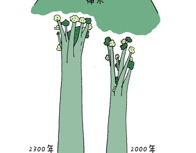 叫我森先生 - 這就是臺灣~(2/2) - 8