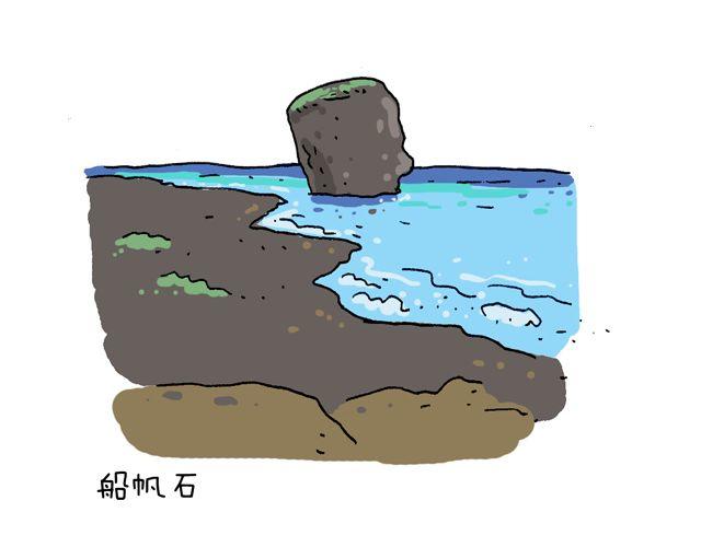 叫我森先生 - 這就是臺灣~(2/2) - 2