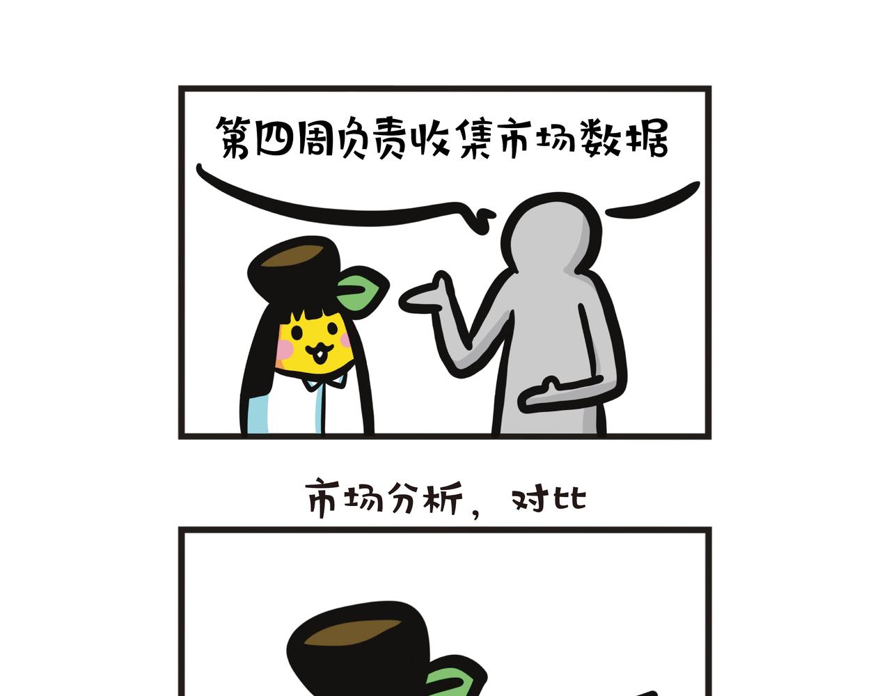 第89集 艺术行政实习-第89话