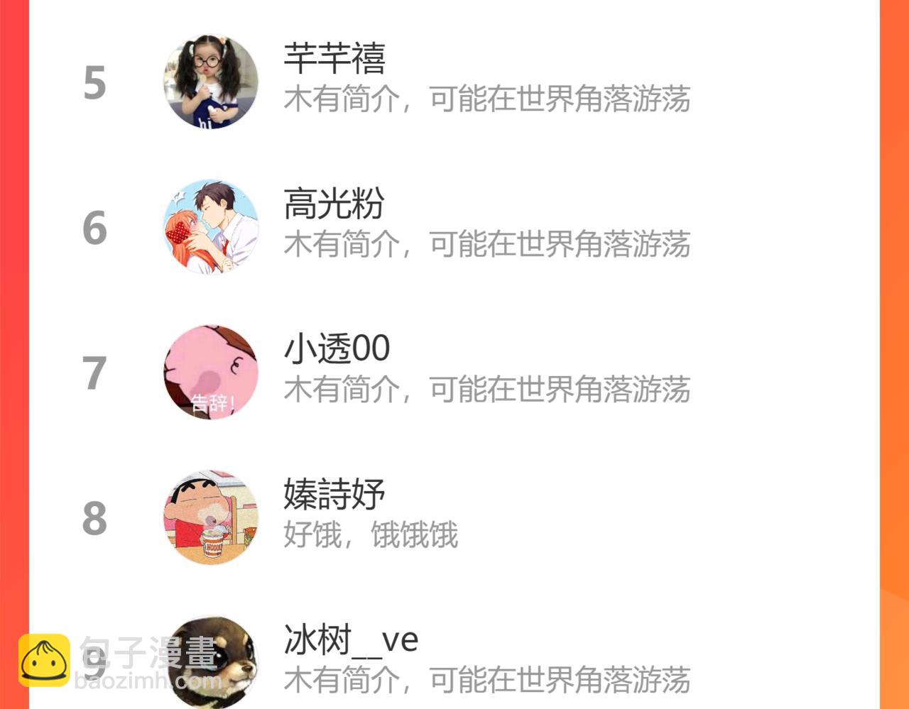 第14话 睡觉-第83话