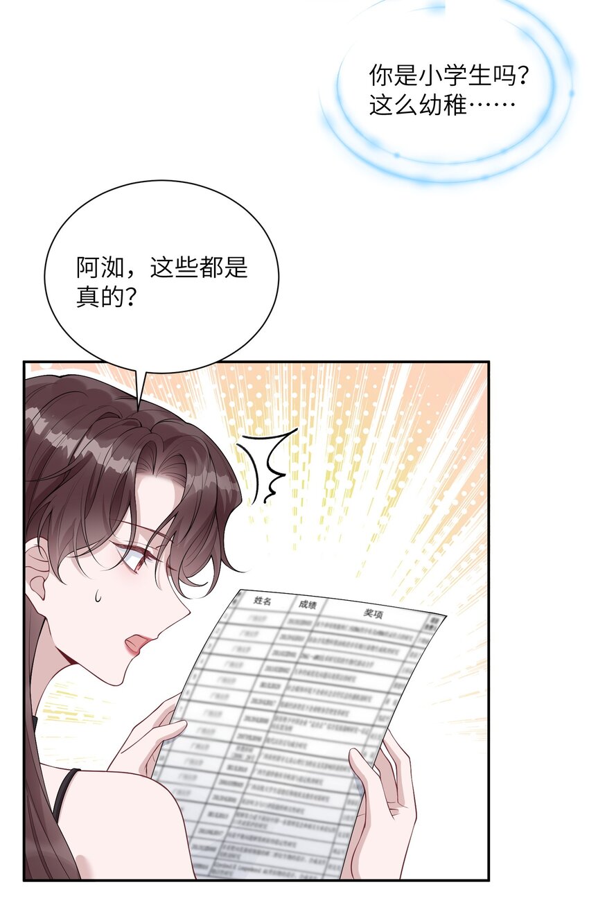 假千金被大佬綁定後躺贏了 - 第五話 解約 - 3