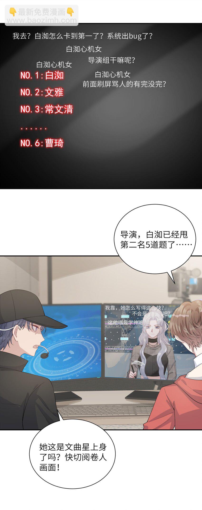 假千金被大佬綁定後躺贏了 - 第九話 醒了？ - 5