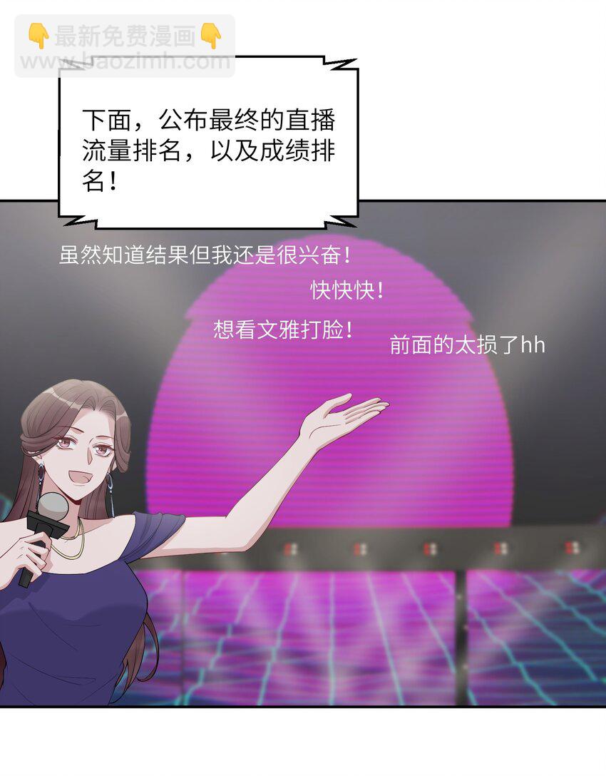 假千金被大佬綁定後躺贏了 - 第九話 醒了？ - 4