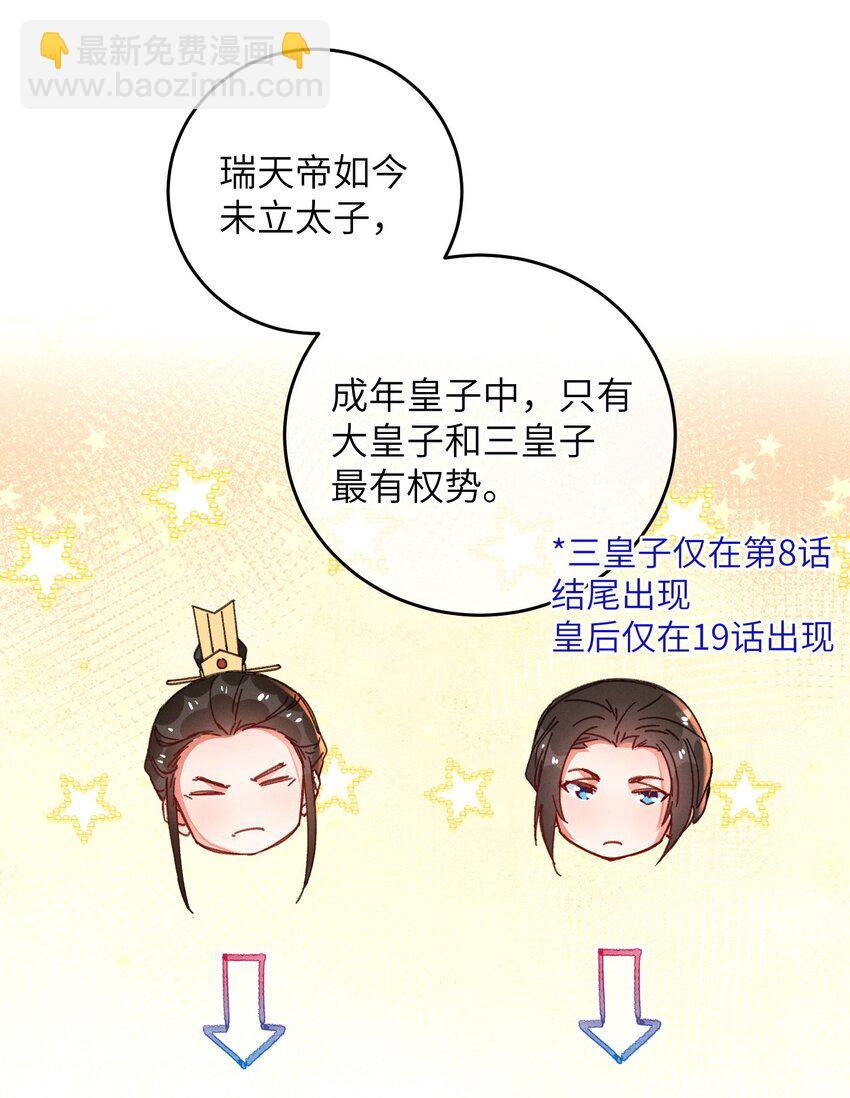 050 担忧(1/2)-第51话