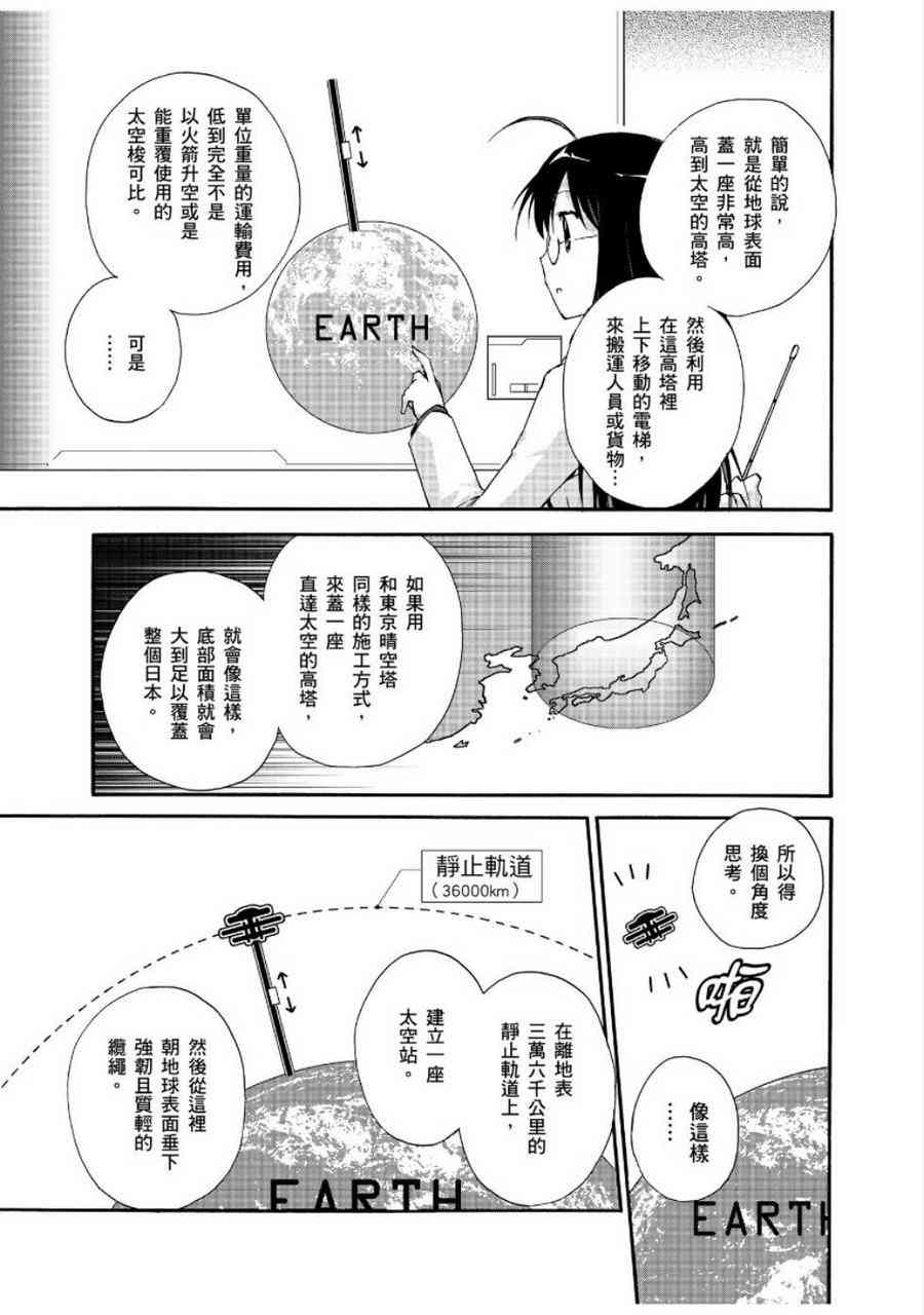 加速世界 - 24話 - 6