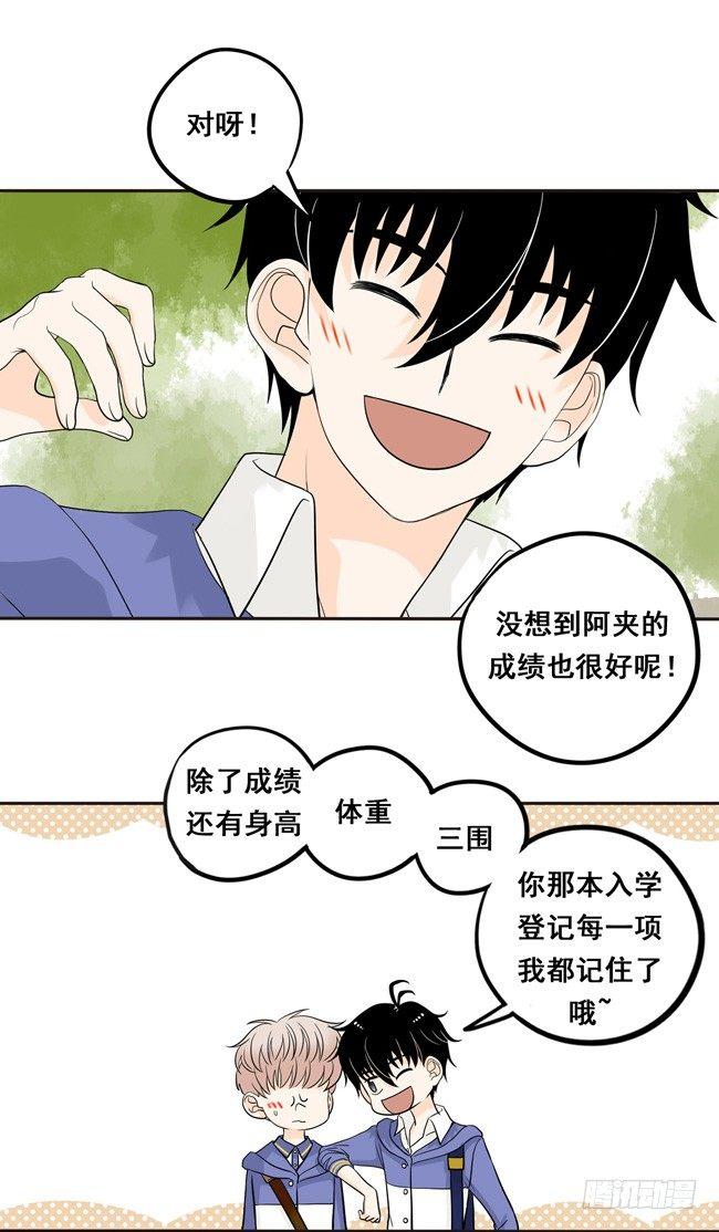 13 你在向我宣战吗？-第13话