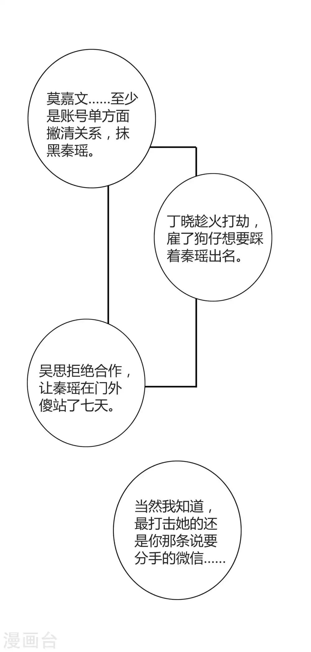 假戏真做 - 第79话 你是不是吃了很多苦？ - 5