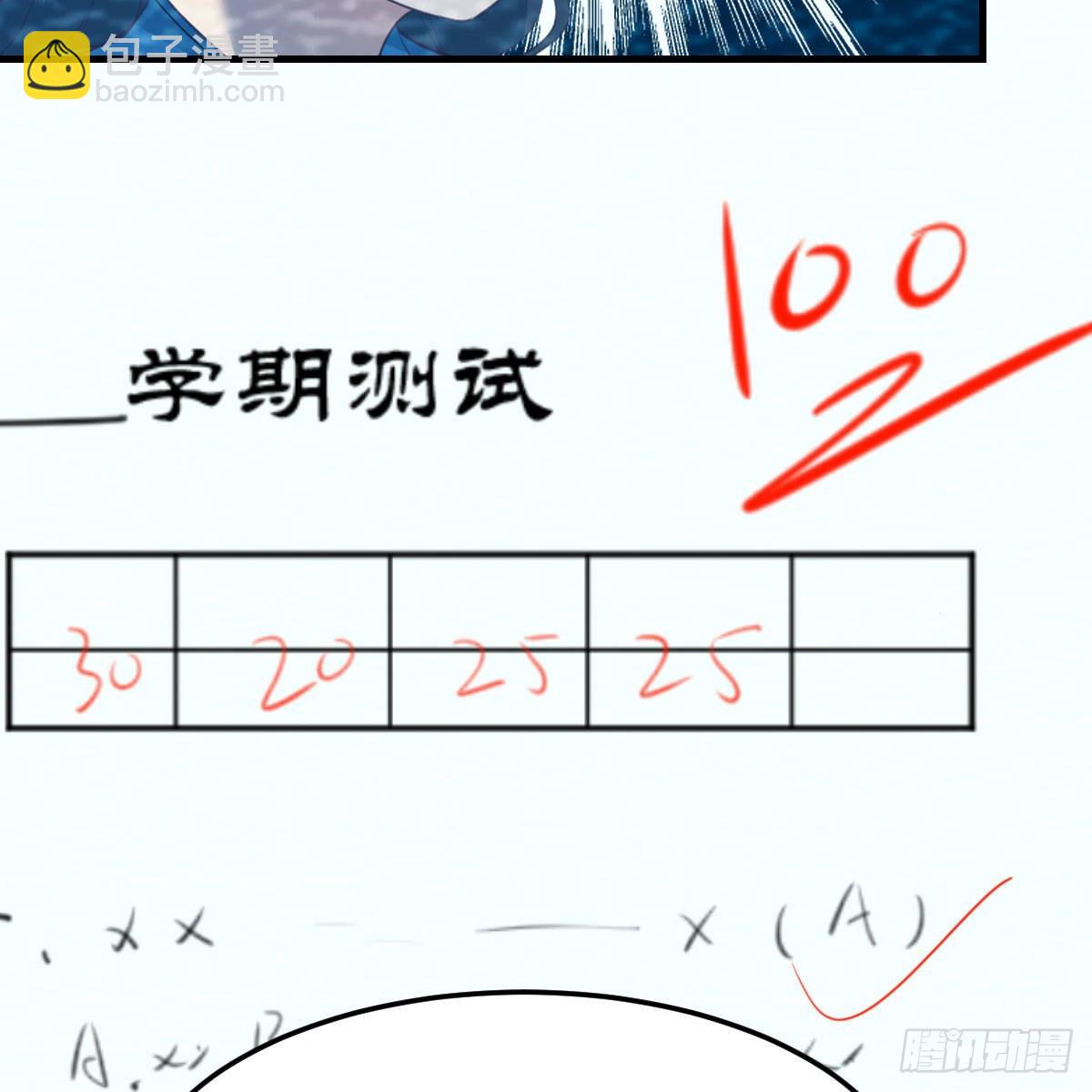 最好的礼物(1/2)-第209话