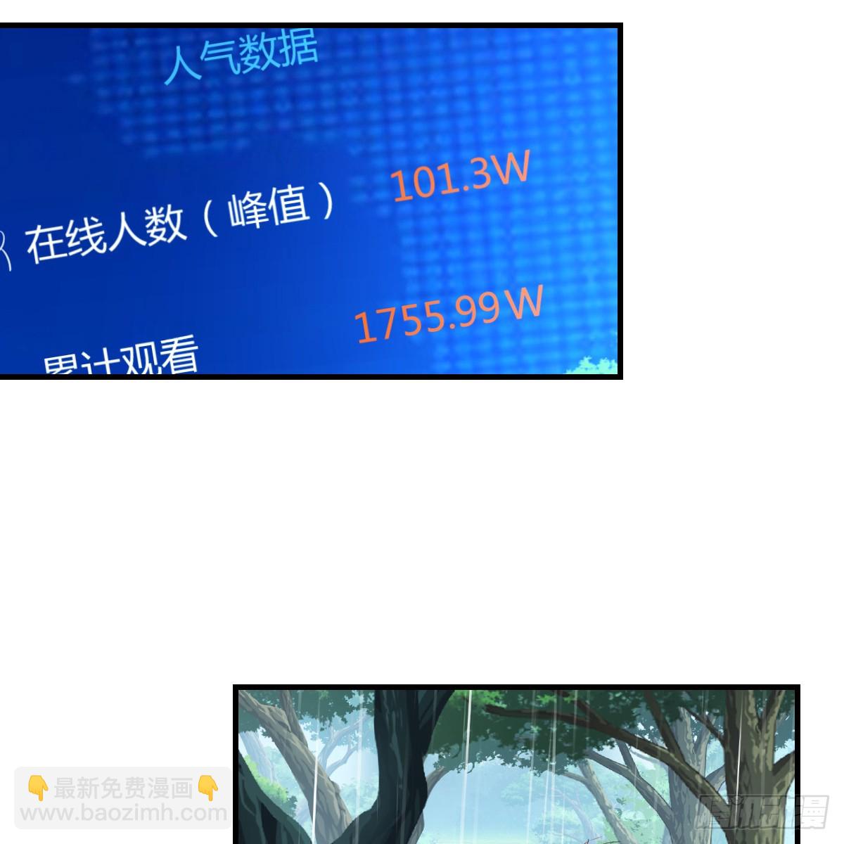 突发意外(1/2)-第251话