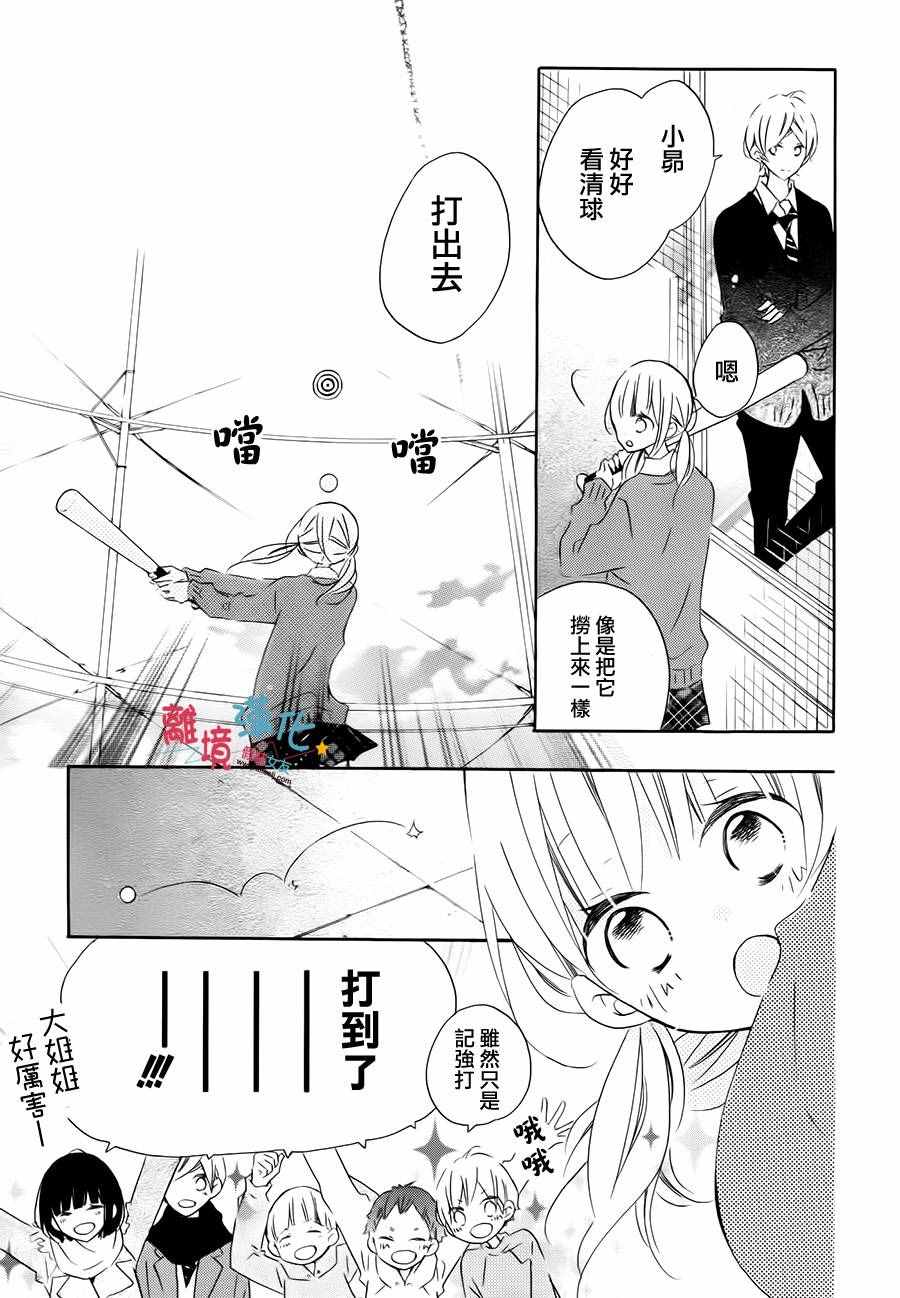 假裝女友 - 第47話 - 1