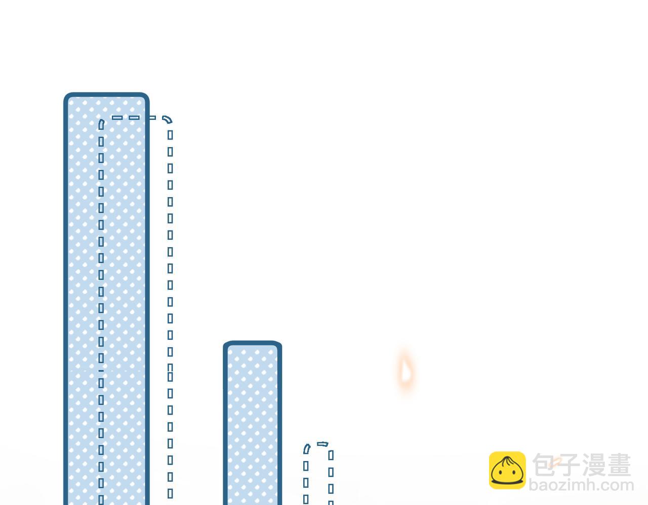 第30话 易感期到了(1/3)-第31话