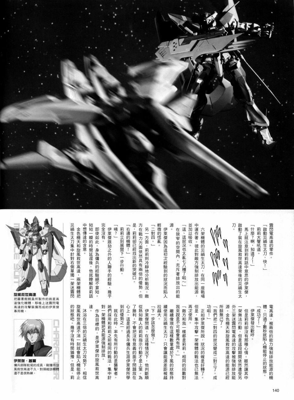 机动战士高达SEED DESTINY ASTRAY - riginal and Copy - 1