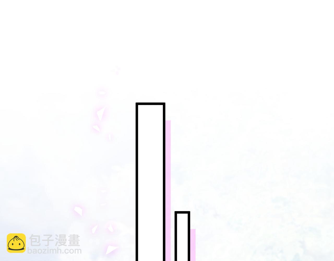 第33话 你是不是心情不好？(1/3)-第33话