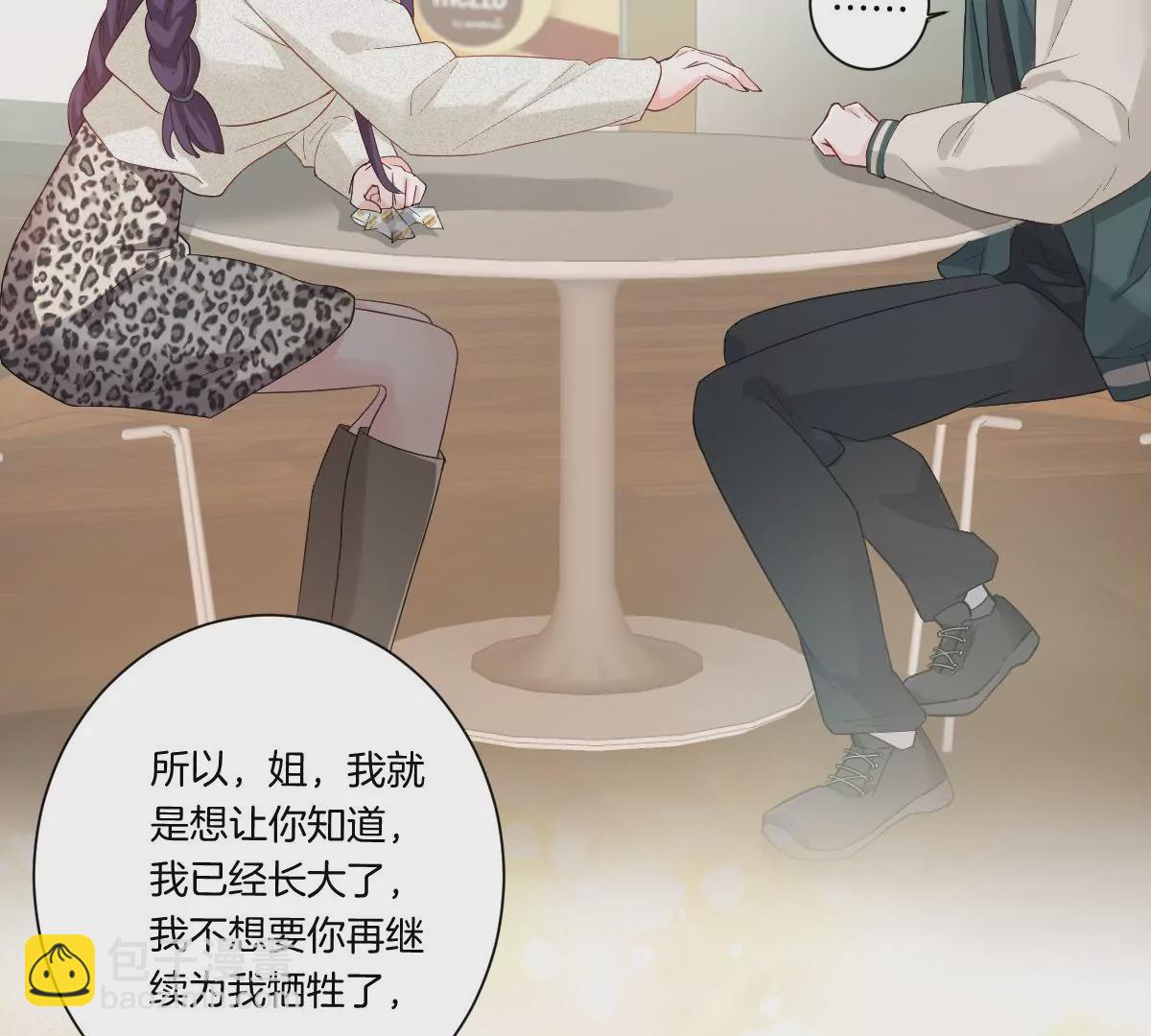 你想对我干什么？(1/3)-第15话