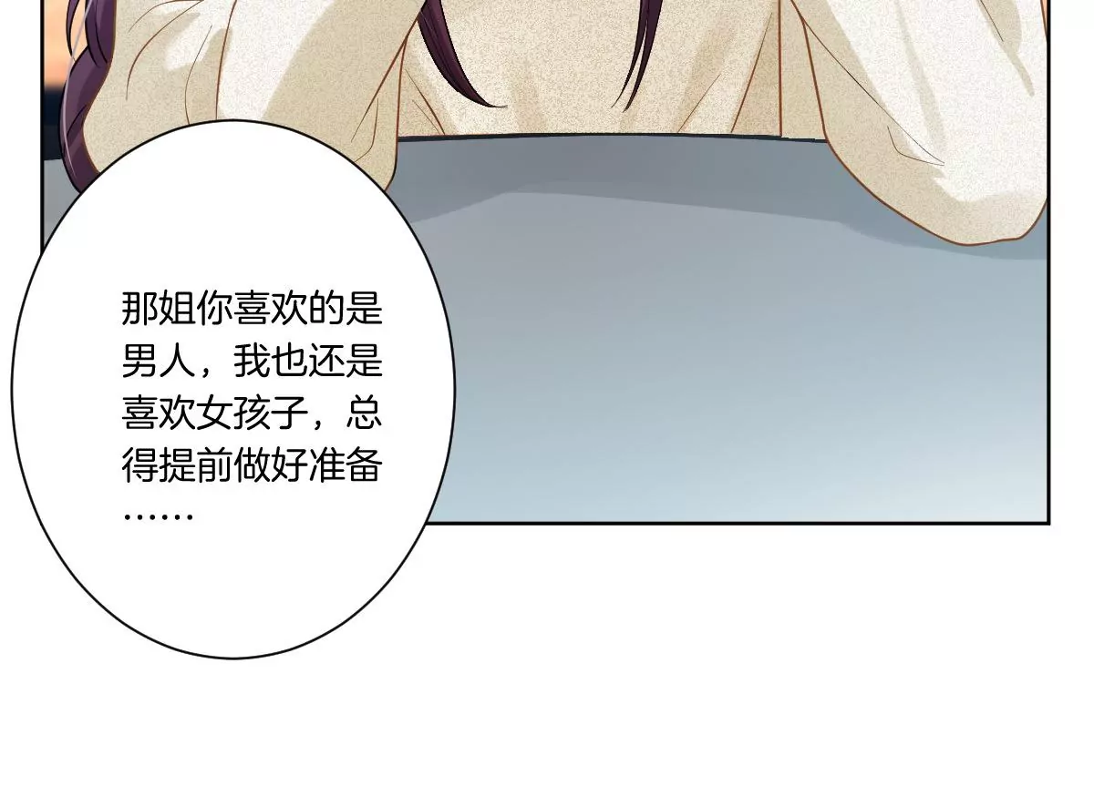 你想对我干什么？(1/3)-第15话