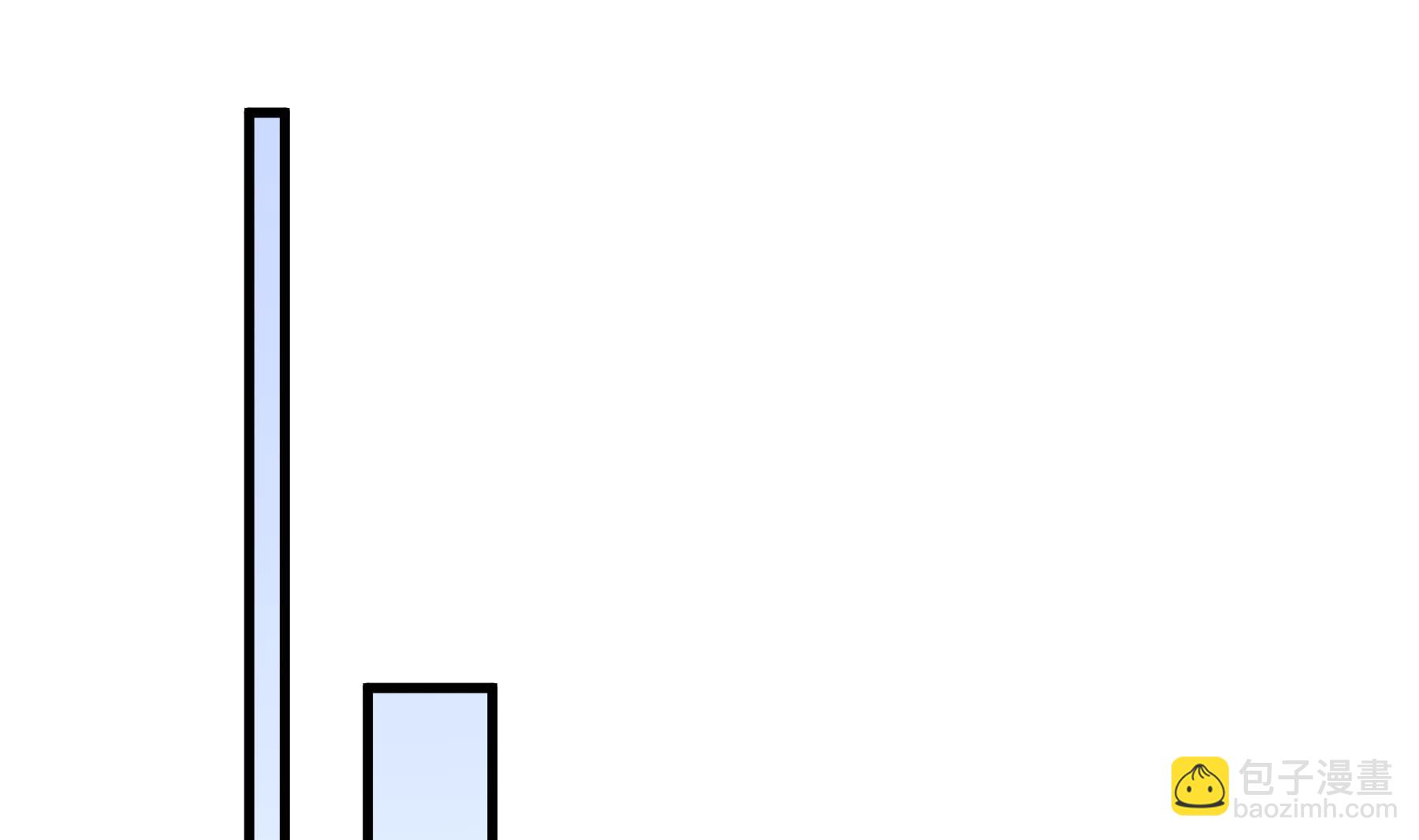 第32话  你怎么在这？(1/2)-第35话