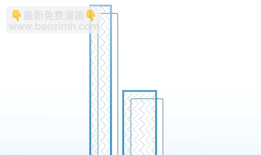 姐姐戀愛吧！ - 5 第3話  怎麼不按套路出牌？(2/3) - 4