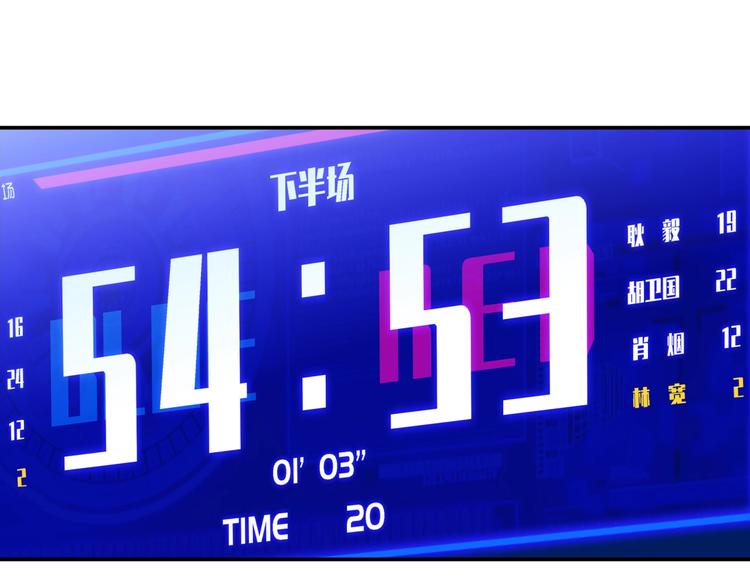 第64话  最好的球员（上）(1/5)-第65话