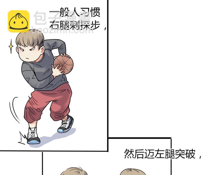 第8话  街球游戏厅(1/4)-第9话