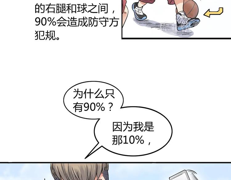 第8话  街球游戏厅(1/4)-第9话