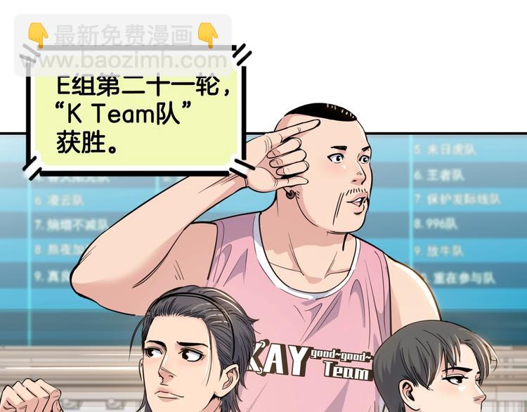 第86话  要是赢了呢？(1/5)-第87话