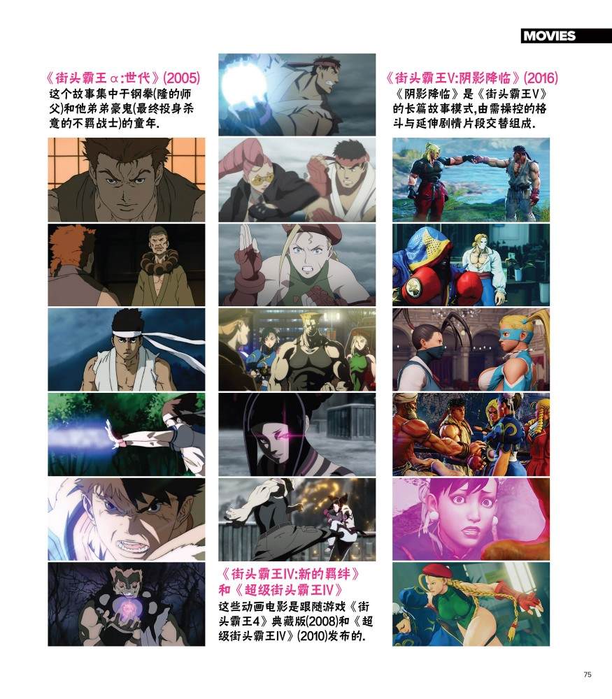 街頭霸王 特刊合集 - 全記錄2(1/2) - 2