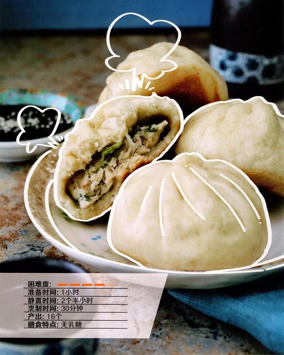 街頭霸王 特刊合集 - 食譜4 - 1