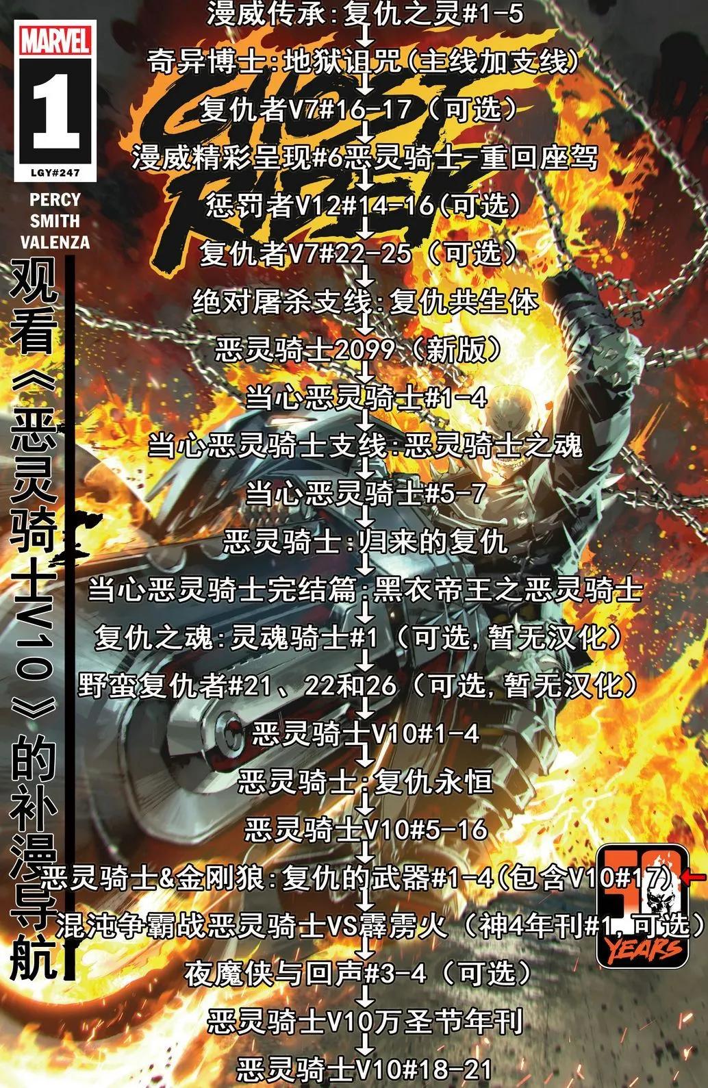 金剛狼V7 - 第36卷 - 6